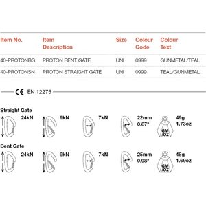 Wild Country Proton Bent Gate