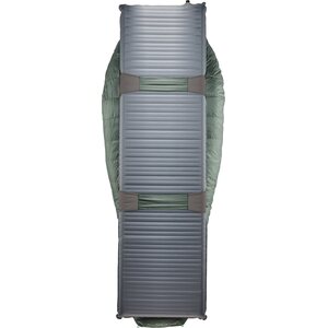 Therm-a-Rest Questar 0F / -18C