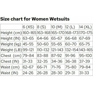 Picture Organic Clothing Equation 3/2 FZ Womens