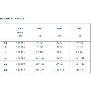 Devold Svalbard Wool High Neck