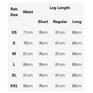 Rab Khroma Latok GTX Pro Pants Mens