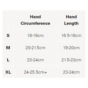 Rab Primaloft Glove