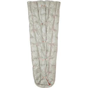 Big Agnes Fussell UL Quilt