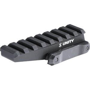 Optics risers