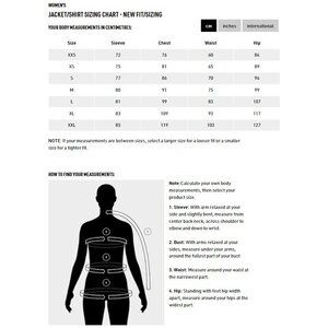 Arc'teryx Beta Jacket Womens