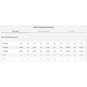 Fjällräven Barents Pro Shorts Mens