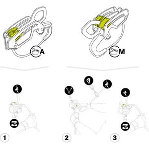 Edelrid Giga Jul