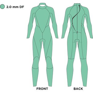 Zoggs Scout Tour FS Womens