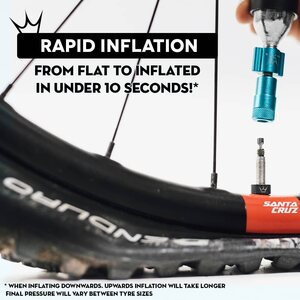 Peaty's Holeshot CO2 Tyre Inflator 16g Black