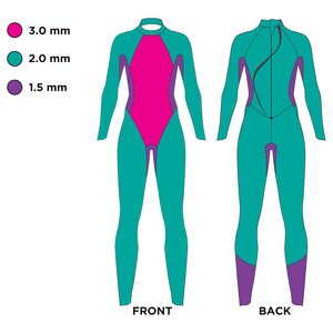 Zoggs Hypex Tour FS Womens