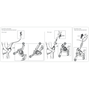 Petzl Neox -belay device