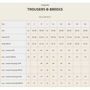 Seeland Chaser Trousers Mens