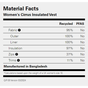Rab Cirrus Insulated Vest Womens