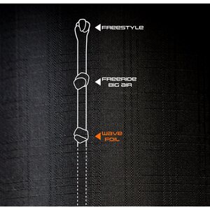 Ozone Enduro V5 Kite Only 12m²