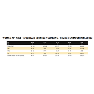 La Sportiva Primal Pant Womens