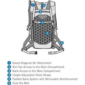 Dynafit Radical 30+ Backpack Womens