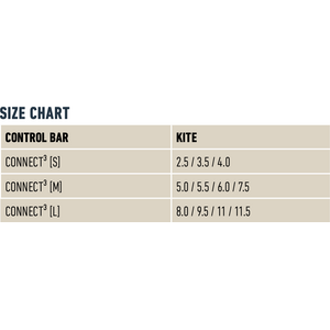 Flysurfer Connect3 Bar