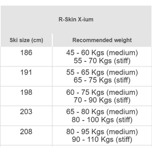 Rossignol X-IUM R-Skin IFP + Race Classic