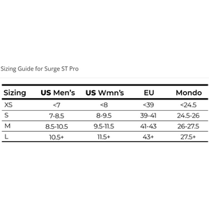 Spark R&D Surge ST Pro