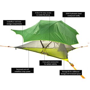 Tentsile Connect