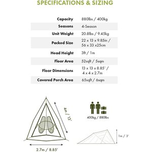 Tentsile Connect