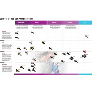 La Sportiva Kubo