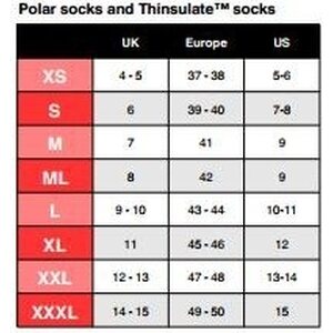 Santi Thinsulate Socks (Käytetty)