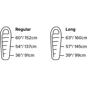 Big Agnes Fly Creek UL 25