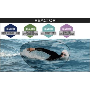 Zoggs Predator Flex Reactor