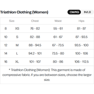 Orca Apex Dream Kona Womens
