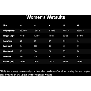 Patagonia Yulex Regulator Lite Front-Zip Long-Sleeved Spring Suit Womens