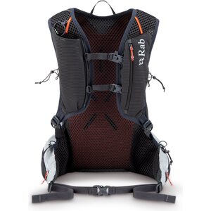 Rab Nitron 18