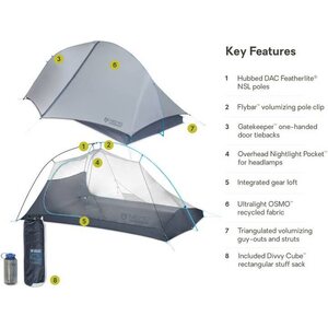 Nemo Hornet Elite OSMO 2P