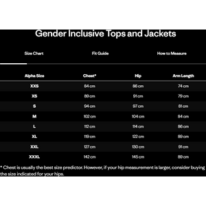 Patagonia Synch Anorak Unisex