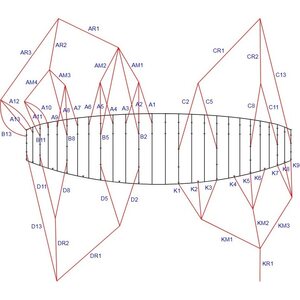 Ozone Explore V3 4.0m² Bridle Line Set
