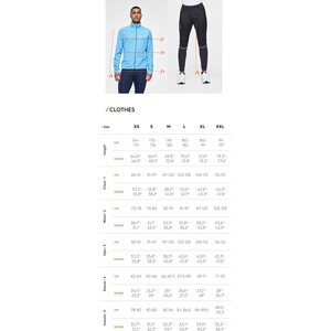 Dahlie Challenge Jacket 3.0 Mens