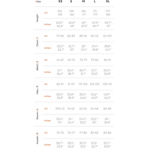 Dahlie Challenge Jacket 3.0 Womens