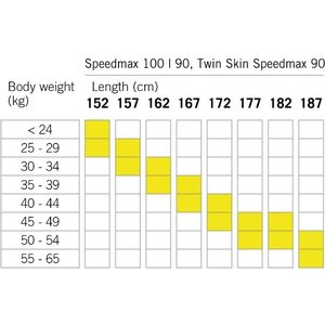 Fischer Speedmax 100 Classic Jr + Bindings Race Jr Classic IFP