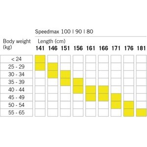 Fischer Speedmax 100 Skate Jr + Bindings Race Jr Skate IFP