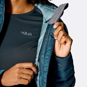 Rab Electron Pro Hoody Womens