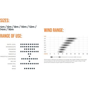 Ozone Catalyst V5 Kite Only 6m²