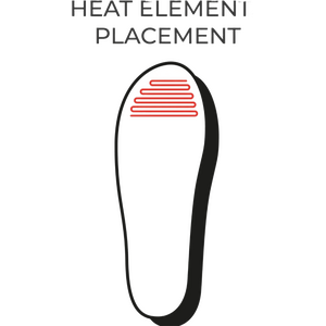 Heat Experience Heated App Controlled Insoles Wireless Charging