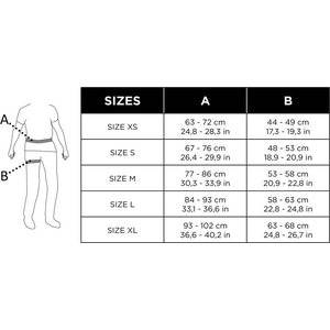 Grivel Trend Harness