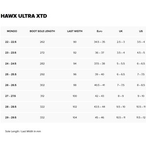 Atomic Hawx Ultra XTD 130 BOA