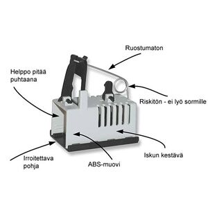 Giljotti Rat Trap