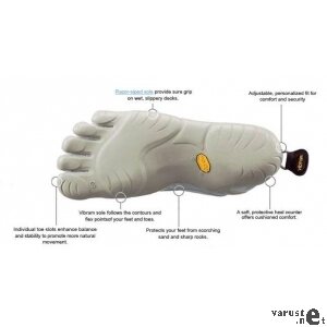 Vibram FiveFingers Classic for women