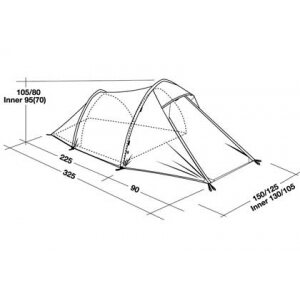 Robens Voyager 2