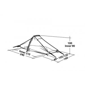 Robens TrailStar2