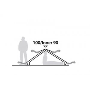 Robens TrailStar2