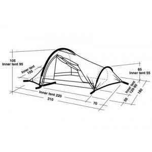 Robens Small Dreamer 2
